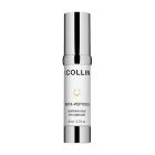 G.M. Collin® Bota-Peptide Eye Contour