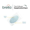 Brella™ 3-Minute SweatControl Patch™