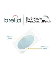 Brella™ 3-Minute SweatControl Patch™